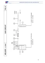 Preview for 30 page of ET Hydrogen L/350 Operatinginstructions And Maintenance