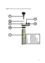 Preview for 35 page of ET Hydrogen L/350 Operatinginstructions And Maintenance