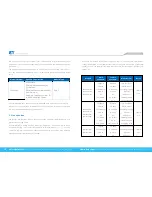 Preview for 7 page of ET Solar ET-M536 series Installation Manual