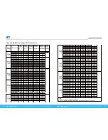 Предварительный просмотр 10 страницы ET Solar ET-M536 series Installation Manual