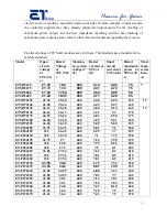 Предварительный просмотр 9 страницы ET Solar ET-P654180 Installation And Assembly Instructions