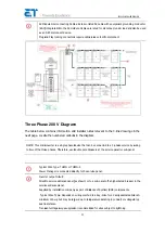 Предварительный просмотр 27 страницы ET Solar ET-P660250AC Installation Manual