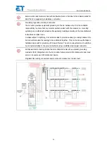 Предварительный просмотр 28 страницы ET Solar ET-P660250AC Installation Manual