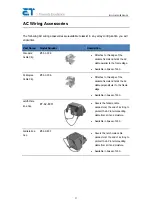 Предварительный просмотр 29 страницы ET Solar ET-P660250AC Installation Manual