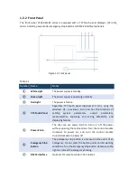 Предварительный просмотр 14 страницы Et system EAC-4Q-KS 15 Manual