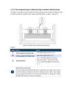 Предварительный просмотр 18 страницы Et system EAC-4Q-KS 15 Manual