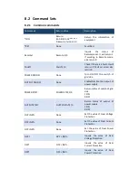 Предварительный просмотр 83 страницы Et system EAC-4Q-KS 15 Manual