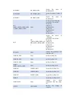 Предварительный просмотр 85 страницы Et system EAC-4Q-KS 15 Manual