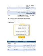 Предварительный просмотр 87 страницы Et system EAC-4Q-KS 15 Manual