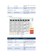 Предварительный просмотр 88 страницы Et system EAC-4Q-KS 15 Manual