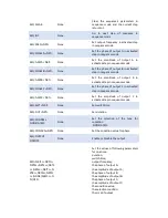 Предварительный просмотр 89 страницы Et system EAC-4Q-KS 15 Manual