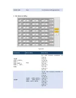 Предварительный просмотр 93 страницы Et system EAC-4Q-KS 15 Manual