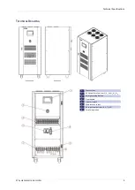 Предварительный просмотр 7 страницы Et system EAC/AFV Manual