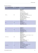 Предварительный просмотр 19 страницы Et system EAC/AFV Manual