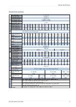 Предварительный просмотр 9 страницы Et system LAB-HP/E 10KW Manual