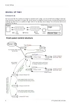 Предварительный просмотр 14 страницы Et system LAB-HP/E 10KW Manual