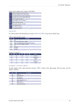 Предварительный просмотр 25 страницы Et system LAB-HP/E 10KW Manual