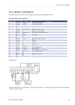 Предварительный просмотр 29 страницы Et system LAB-HP/E 10KW Manual