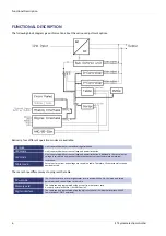 Предварительный просмотр 10 страницы Et system LAB-HP Manual