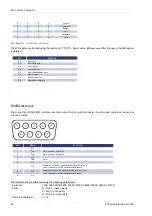 Preview for 28 page of Et system LAB-HP Manual