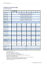 Preview for 8 page of Et system LAB-SMS/E Series Manual