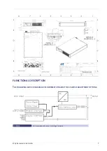 Preview for 13 page of Et system LAB-SMS/E Series Manual