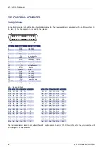 Preview for 24 page of Et system LAB-SMS/E Series Manual