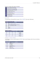 Preview for 25 page of Et system LAB-SMS/E Series Manual