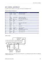 Preview for 29 page of Et system LAB-SMS/E Series Manual