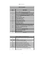 Preview for 2 page of Et system Umpetha User Manual