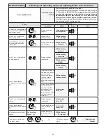 Preview for 20 page of Et DRIVE 1000 Installer'S Instructions