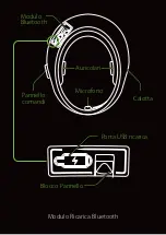 Предварительный просмотр 16 страницы Et ET-A1 Quick Reference Manual