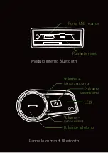 Предварительный просмотр 17 страницы Et ET-A1 Quick Reference Manual