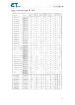 Preview for 14 page of Et ET-M660BH BB Series Installation Manual