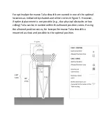 Preview for 5 page of Eta COMPUTE SPCO0 Installation Manual