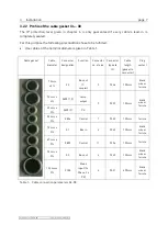 Предварительный просмотр 11 страницы eta plus ELC X Series Technical Documentation Manual