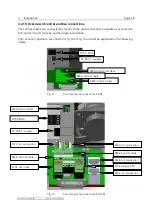 Preview for 22 page of eta plus ELC X Series Technical Documentation Manual