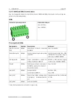 Preview for 25 page of eta plus ELC X Series Technical Documentation Manual