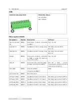 Preview for 26 page of eta plus ELC X Series Technical Documentation Manual