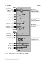 Preview for 28 page of eta plus ELC X Series Technical Documentation Manual