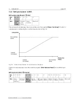 Предварительный просмотр 35 страницы eta plus ELC X Series Technical Documentation Manual