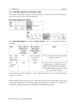 Предварительный просмотр 37 страницы eta plus ELC X Series Technical Documentation Manual