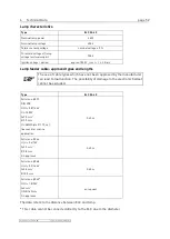 Предварительный просмотр 56 страницы eta plus ELC X Series Technical Documentation Manual