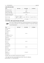 Предварительный просмотр 60 страницы eta plus ELC X Series Technical Documentation Manual