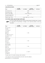 Предварительный просмотр 64 страницы eta plus ELC X Series Technical Documentation Manual