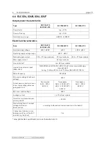 Preview for 75 page of eta plus ELC X Series Technical Documentation Manual