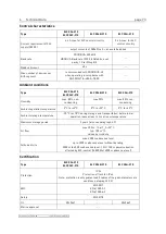 Preview for 77 page of eta plus ELC X Series Technical Documentation Manual