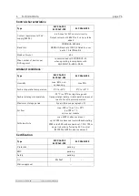 Preview for 80 page of eta plus ELC X Series Technical Documentation Manual