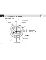 Предварительный просмотр 36 страницы ETA Quarz F06.111 User Manual