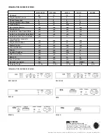 Предварительный просмотр 4 страницы ETA Systems MC12CM Brochure & Specs